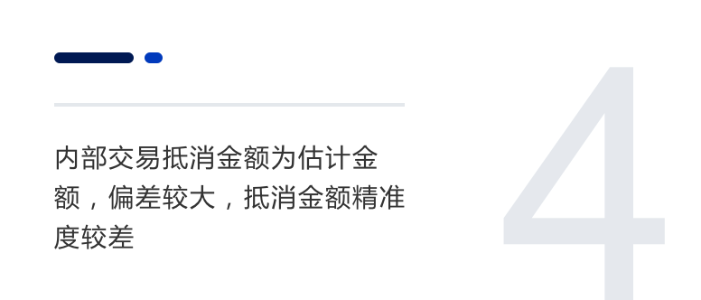 内部交易抵消金额为估计金额，偏差较大，抵消金额精准度较差